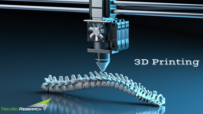 Top 10 3D Printing Companies Worldwide: Innovators Shaping the Future